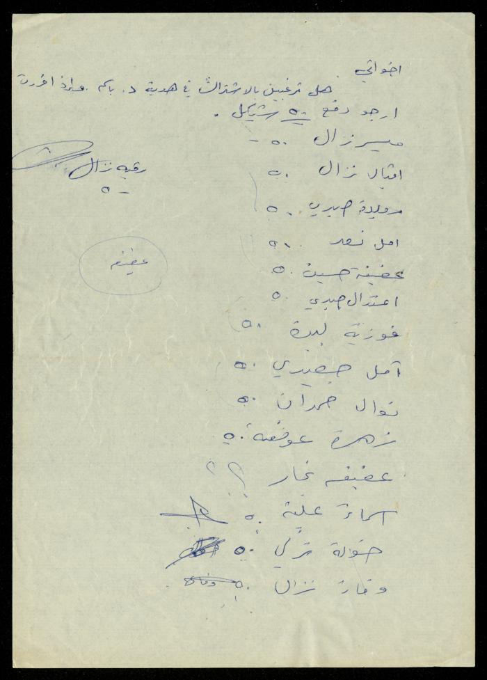 The Kindergarten Department File, al-Murabitat Charitable Society, Qalqilya, 1972-1986