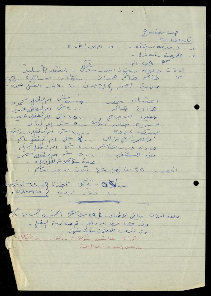 The Kindergarten Department File, al-Murabitat Charitable Society, Qalqilya, 1972-1986