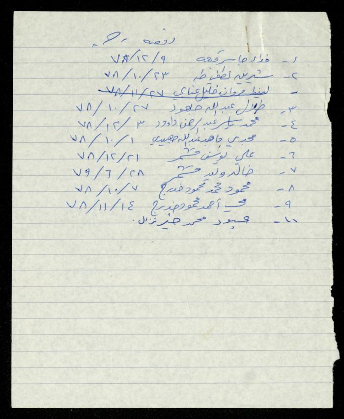 The Kindergarten Department File, al-Murabitat Charitable Society, Qalqilya, 1972-1986