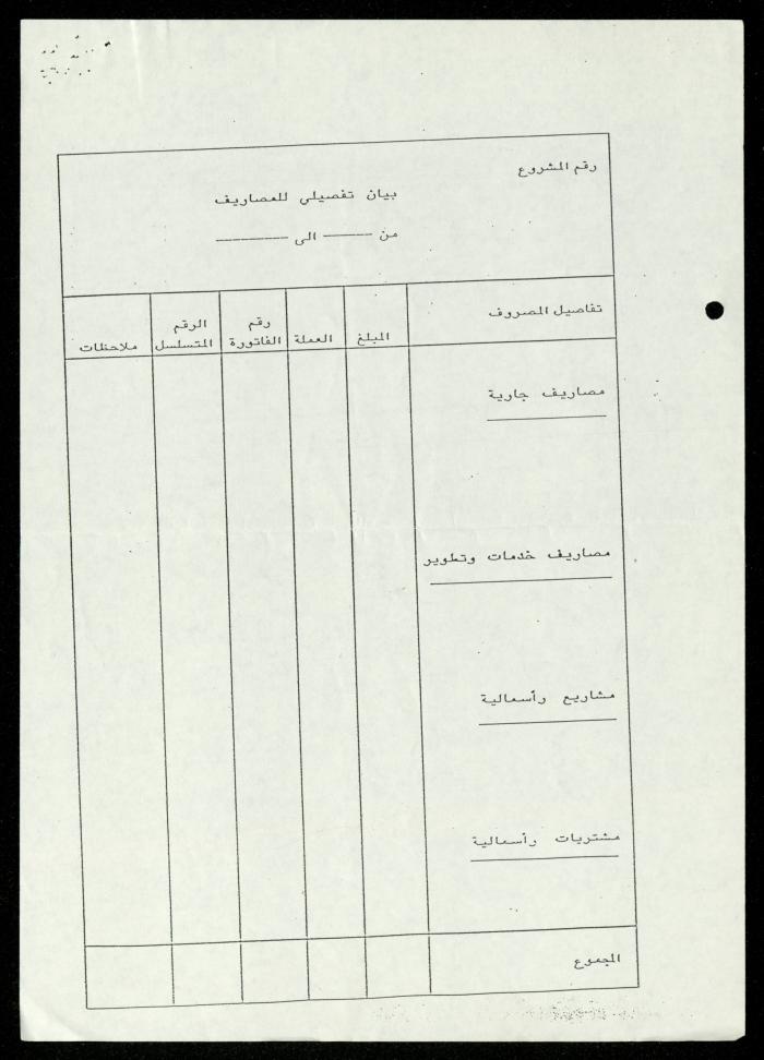 The File of the Welfare Association, al-Murabitat Charitable Society, Qalqilya, 1988-1991