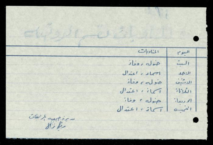 The Kindergarten Department File, al-Murabitat Charitable Society, Qalqilya, 1972-1986