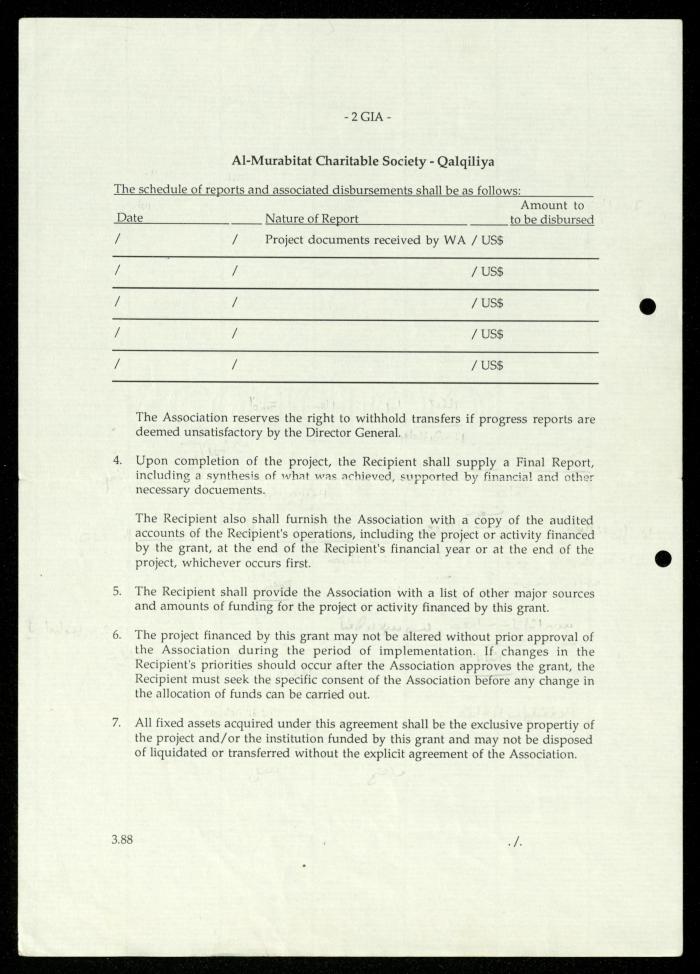 The File of the Welfare Association, al-Murabitat Charitable Society, Qalqilya, 1988-1991
