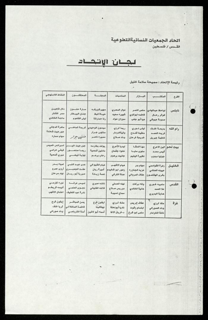 ملف 