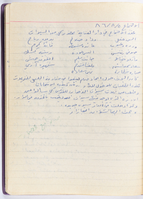 محضر جلسة للهيئة الإدارية في جمعية الاتحاد النسائي العربي -  رام الله