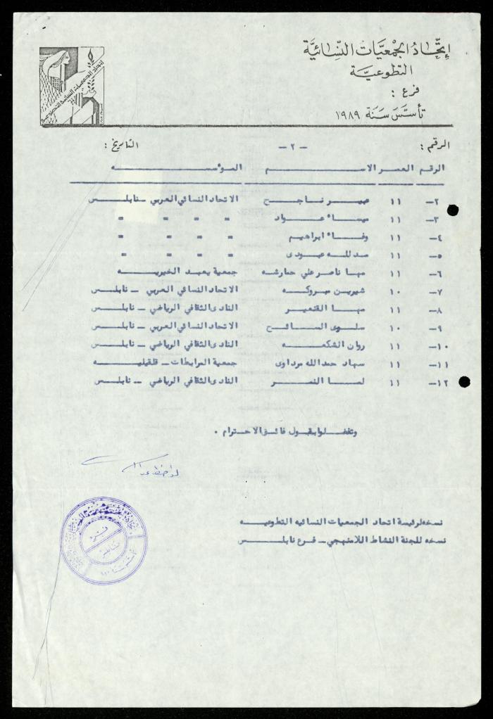 ملف 