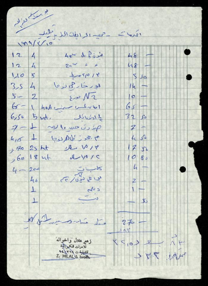 ملف فواتير وسندات قبض وموازنات جمعية المرابطات الخيرية، قلقيلية، 1988-1992