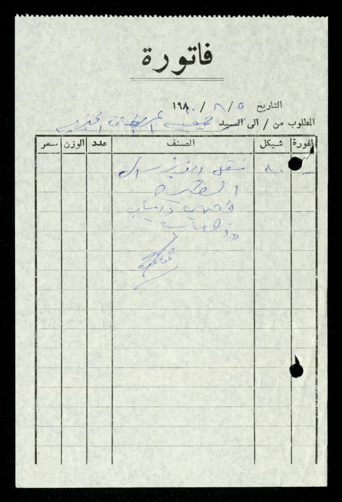 ملف فواتير وسندات قبض وموازنات جمعية المرابطات الخيرية، قلقيلية، 1988-1992