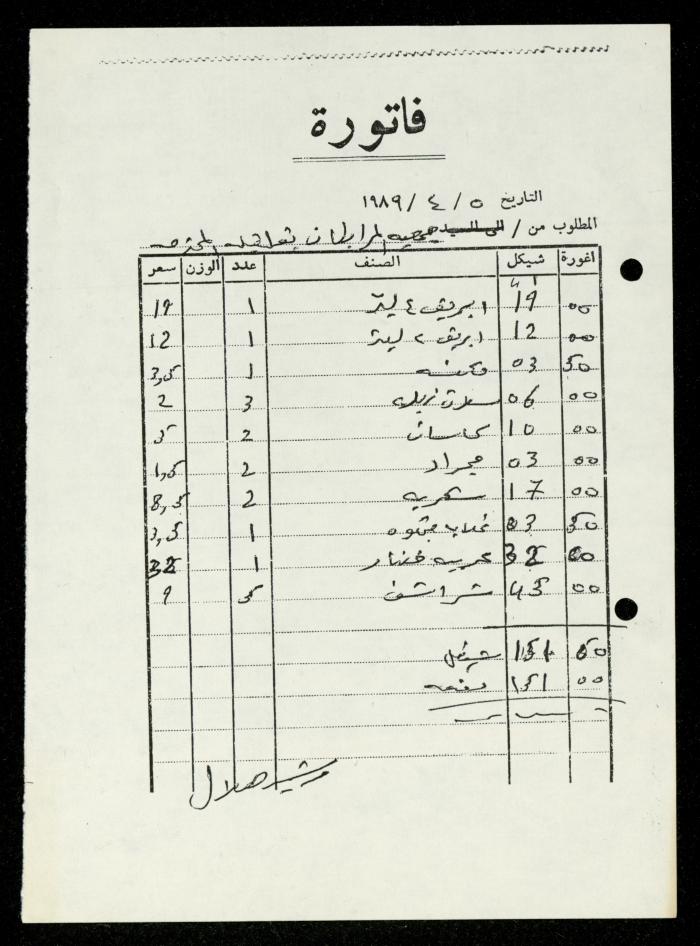 ملف فواتير وسندات قبض وموازنات جمعية المرابطات الخيرية، قلقيلية، 1988-1992