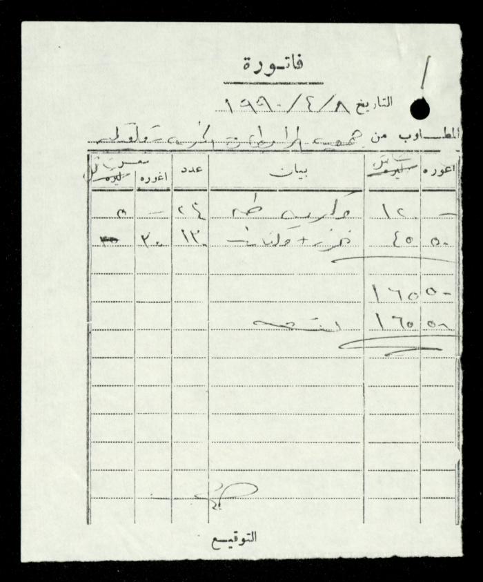 ملف فواتير وسندات قبض وموازنات جمعية المرابطات الخيرية، قلقيلية، 1988-1992