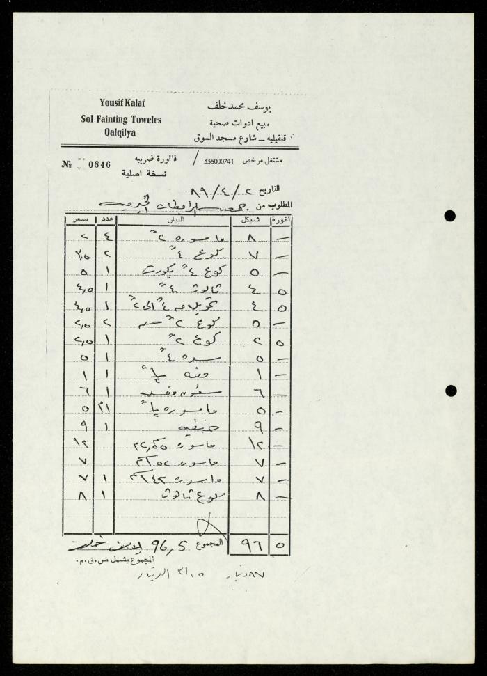 ملف فواتير وسندات قبض وموازنات جمعية المرابطات الخيرية، قلقيلية، 1988-1992