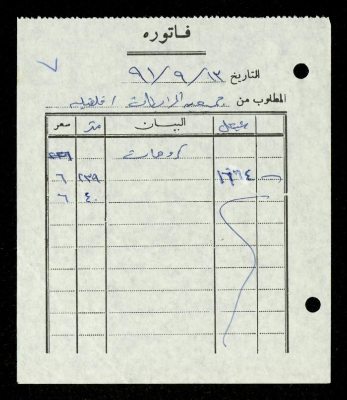 ملف فواتير وسندات قبض وموازنات جمعية المرابطات الخيرية، قلقيلية، 1988-1992