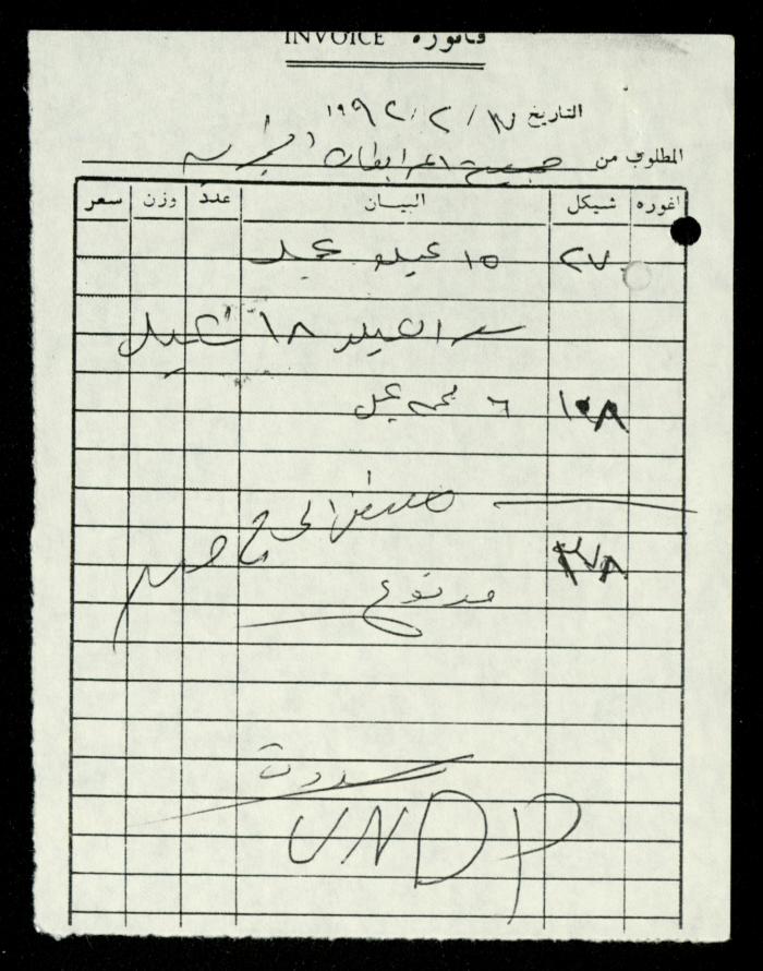 ملف فواتير وسندات قبض وموازنات جمعية المرابطات الخيرية، قلقيلية، 1988-1992