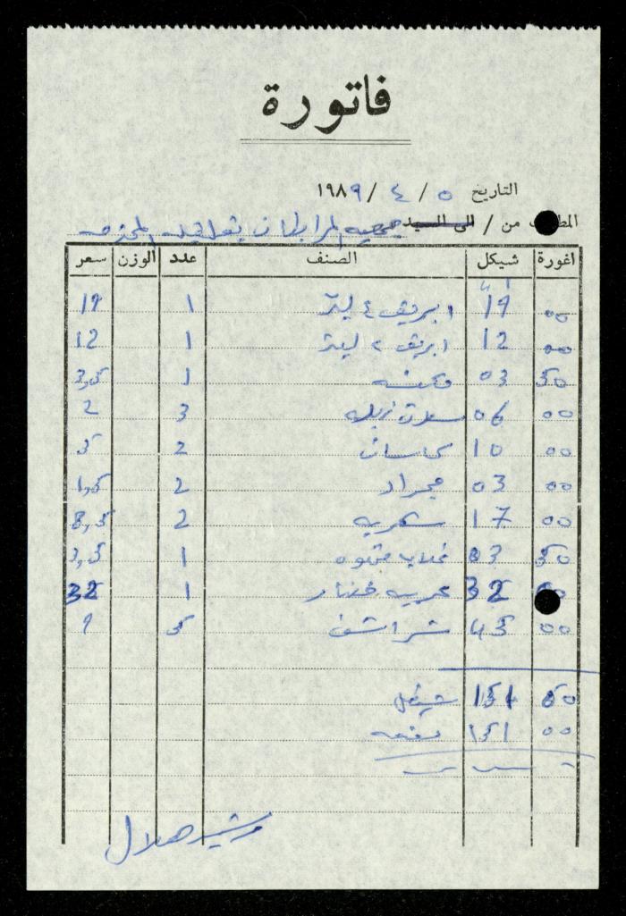 ملف فواتير وسندات قبض وموازنات جمعية المرابطات الخيرية، قلقيلية، 1988-1992