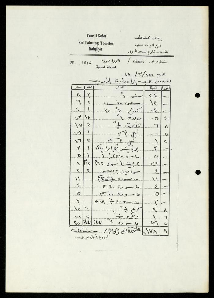 ملف فواتير وسندات قبض وموازنات جمعية المرابطات الخيرية، قلقيلية، 1988-1992