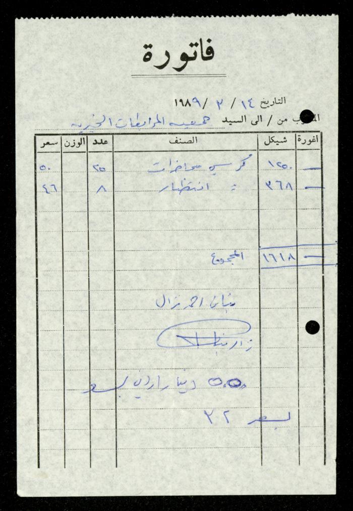 ملف فواتير وسندات قبض وموازنات جمعية المرابطات الخيرية، قلقيلية، 1988-1992