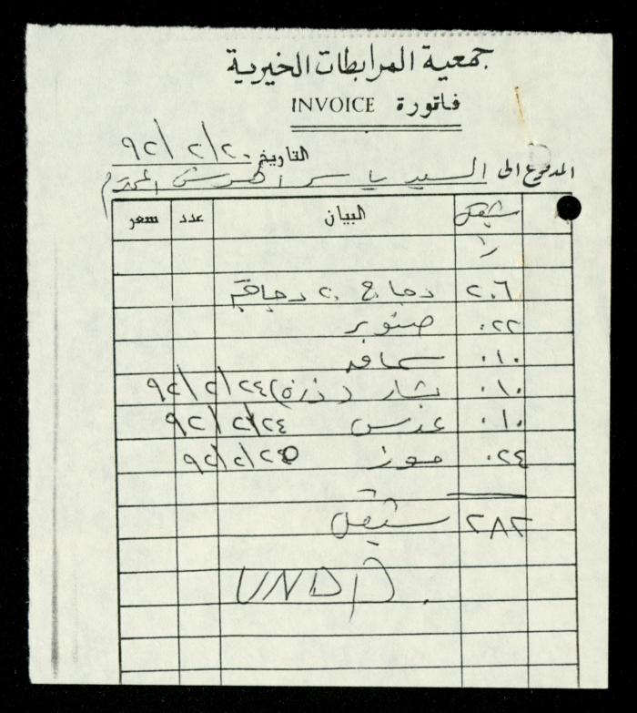 ملف فواتير وسندات قبض وموازنات جمعية المرابطات الخيرية، قلقيلية، 1988-1992