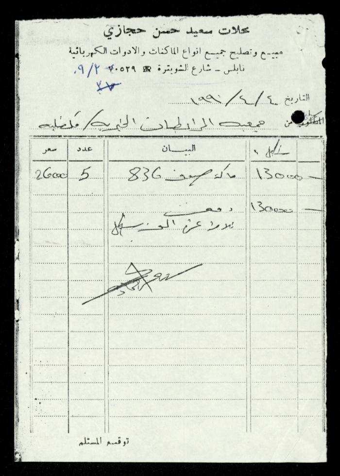 ملف فواتير وسندات قبض وموازنات جمعية المرابطات الخيرية، قلقيلية، 1988-1992