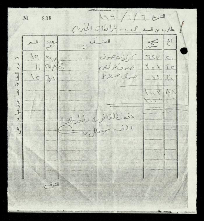 ملف فواتير وسندات قبض وموازنات جمعية المرابطات الخيرية، قلقيلية، 1988-1992