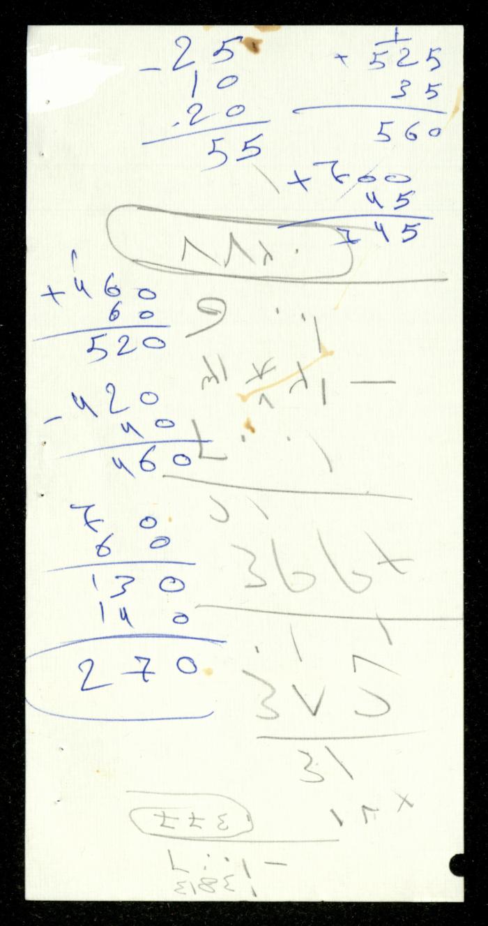 The Income Invitations and Congratulations File of al-Murabitat Charitable Society, Qalqilya, 1993-2005