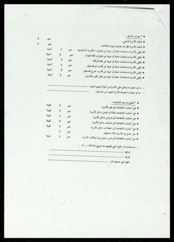 The Income Invitations and Congratulations File of al-Murabitat Charitable Society, Qalqilya, 1993-2005