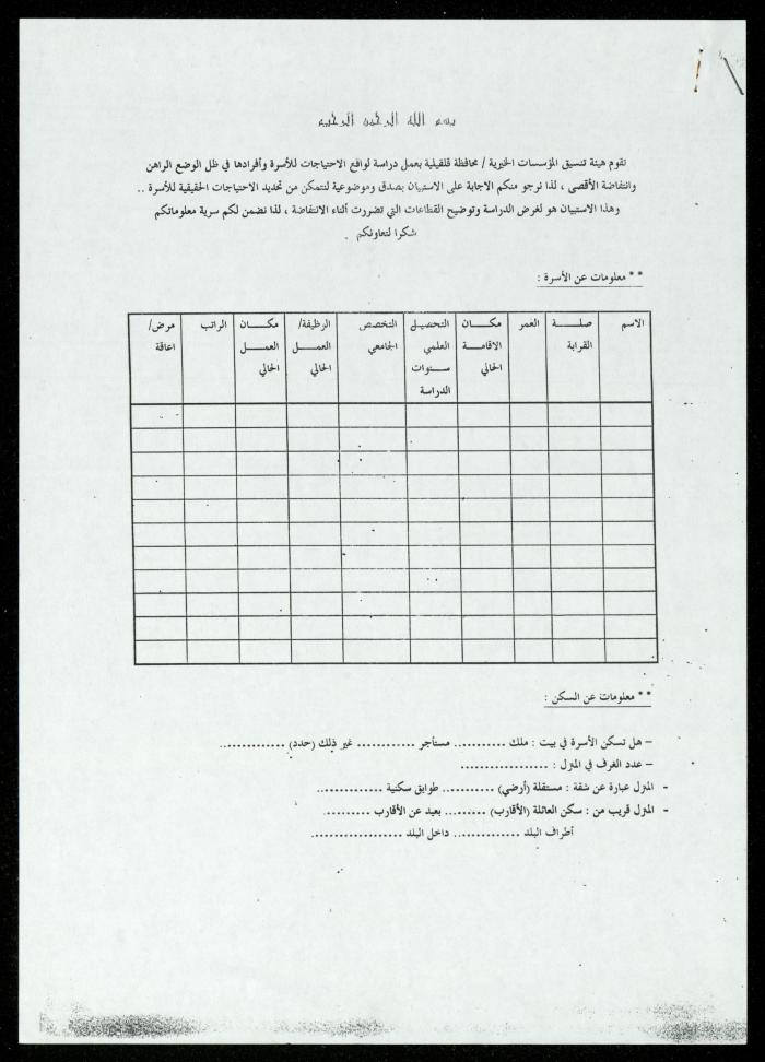 The Income Invitations and Congratulations File of al-Murabitat Charitable Society, Qalqilya, 1993-2005