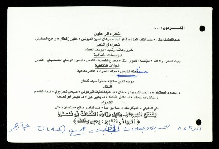 The Income Invitations and Congratulations File of al-Murabitat Charitable Society, Qalqilya, 1993-2005