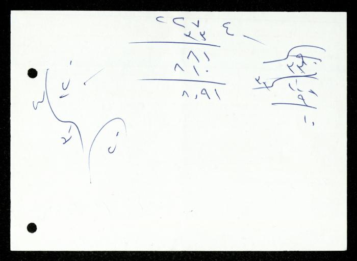 The Income Invitations and Congratulations File of al-Murabitat Charitable Society, Qalqilya, 1993-2005