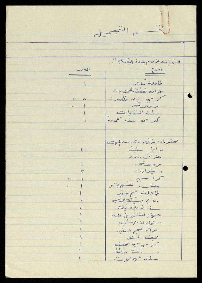 The File of Contents of Furniture in the Departments of al-Murabitat Charitable Society, 1994