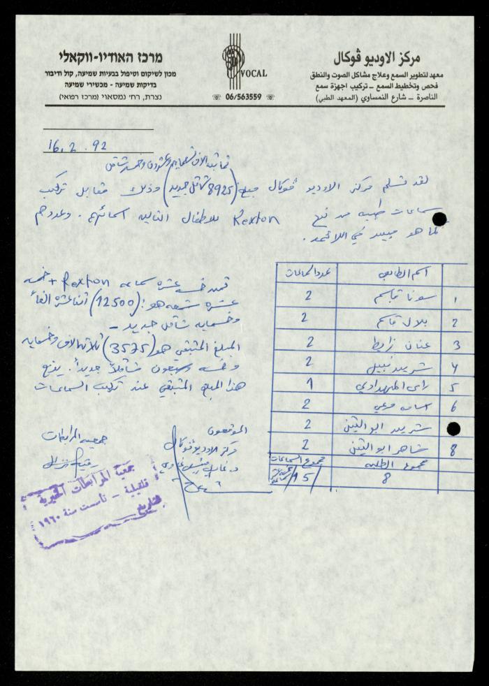 The Tender File for Hearing Aids for the Deaf and Mute, al-Murabitat Charitable Society, Qalqilya, 1990-1992