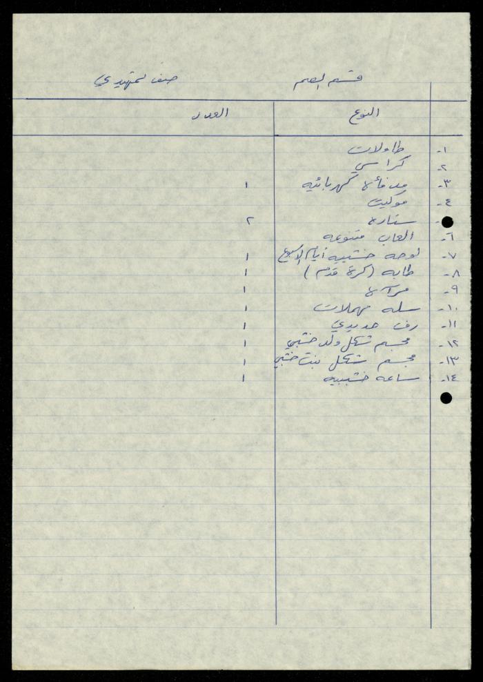 The File of Contents of Furniture in the Departments of al-Murabitat Charitable Society, 1994