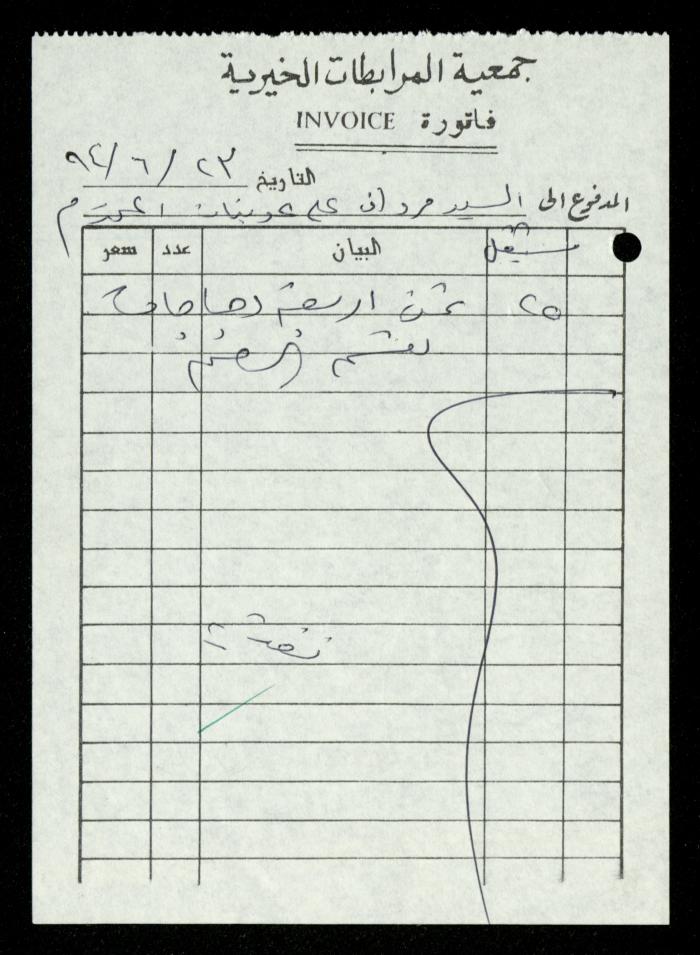 A File of Food Bills, al-Murabitat Charitable Society, Qalqilya, 1994