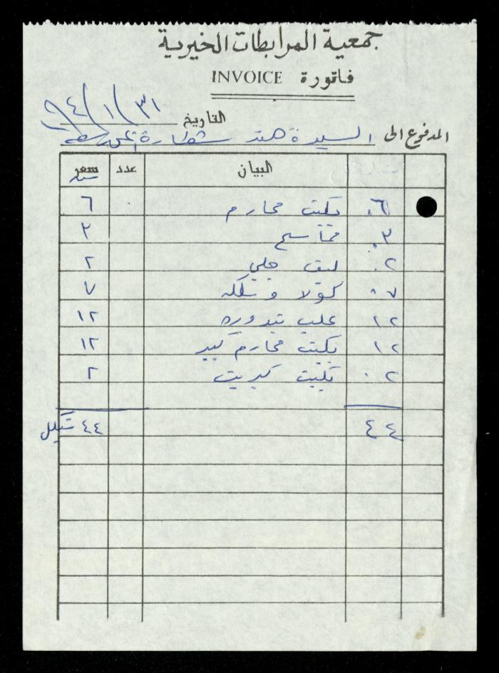 A File of Food Bills, al-Murabitat Charitable Society, Qalqilya, 1994