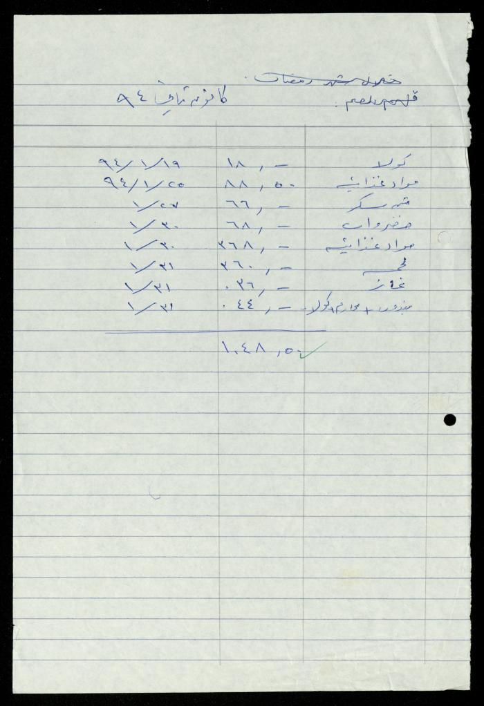 A File of Food Bills, al-Murabitat Charitable Society, Qalqilya, 1994