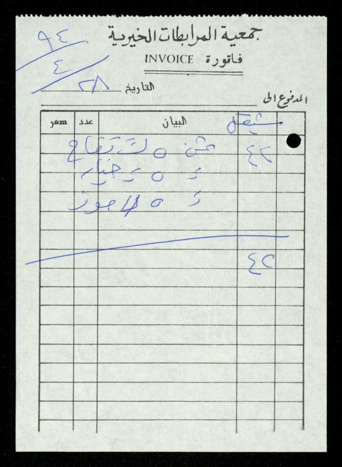 A File of Food Bills, al-Murabitat Charitable Society, Qalqilya, 1994
