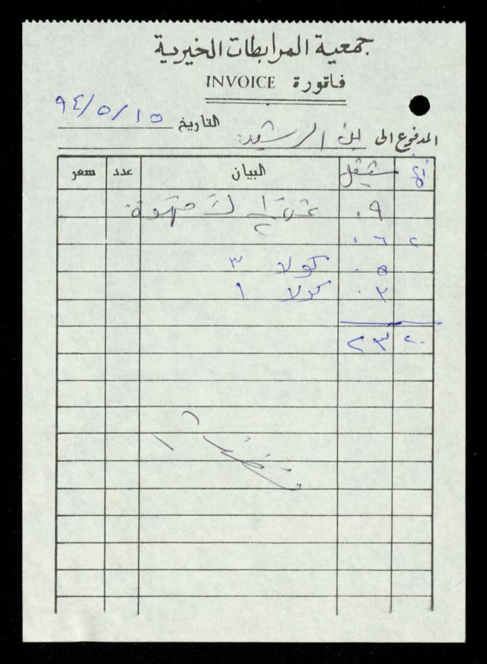 A File of Food Bills, al-Murabitat Charitable Society, Qalqilya, 1994