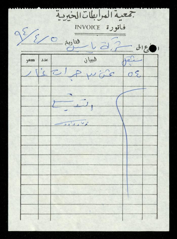 A File of Food Bills, al-Murabitat Charitable Society, Qalqilya, 1994