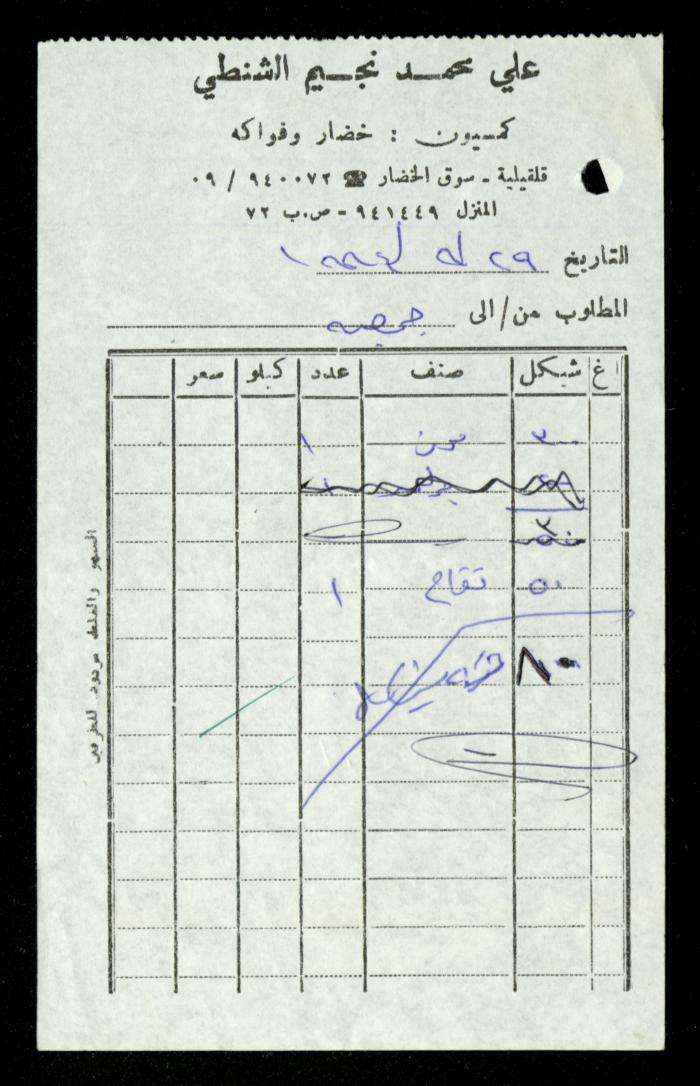 A File of Food Bills, al-Murabitat Charitable Society, Qalqilya, 1994