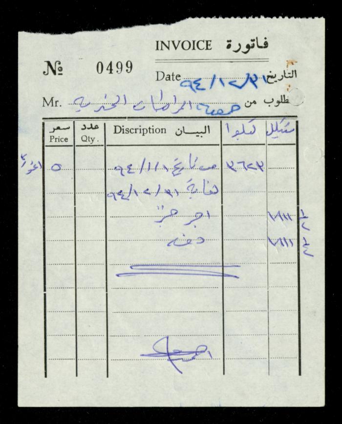 A File of Food Bills, al-Murabitat Charitable Society, Qalqilya, 1994