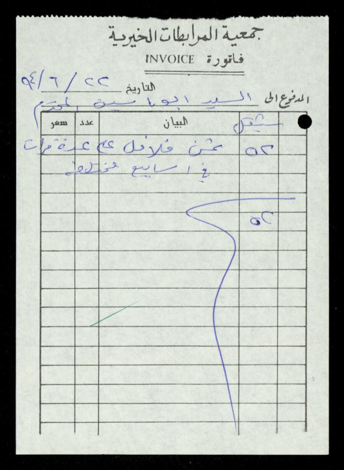 A File of Food Bills, al-Murabitat Charitable Society, Qalqilya, 1994