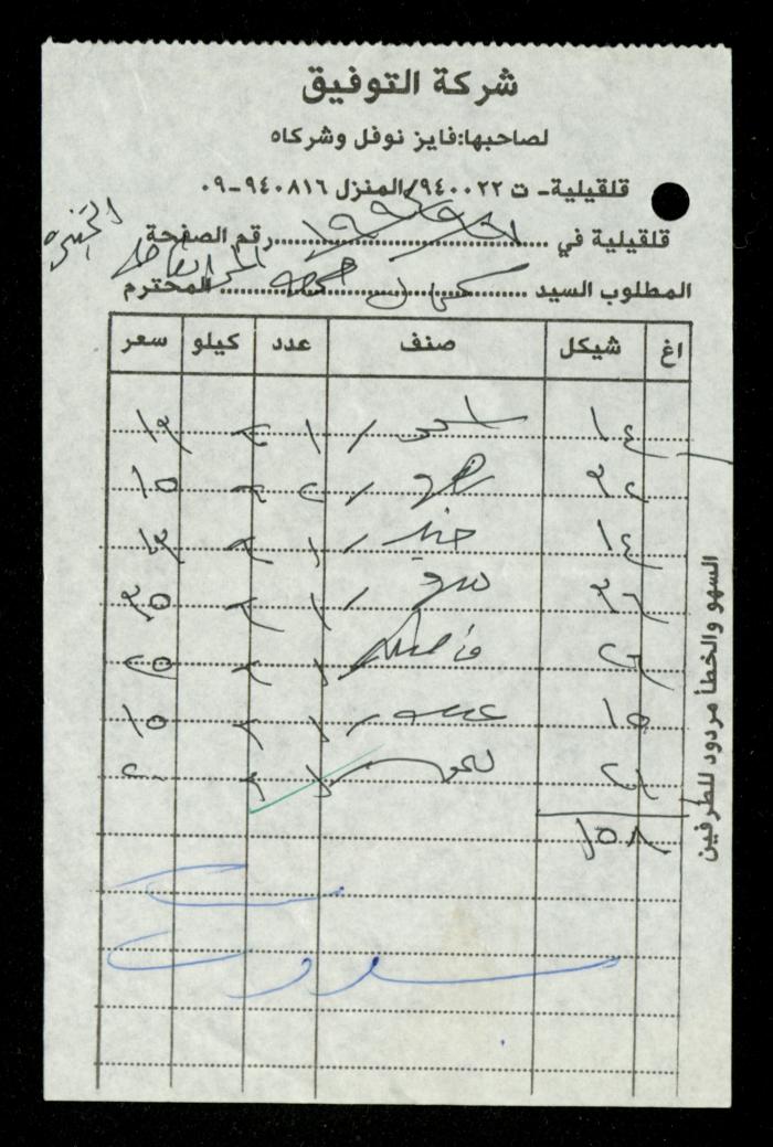 A File of Food Bills, al-Murabitat Charitable Society, Qalqilya, 1994