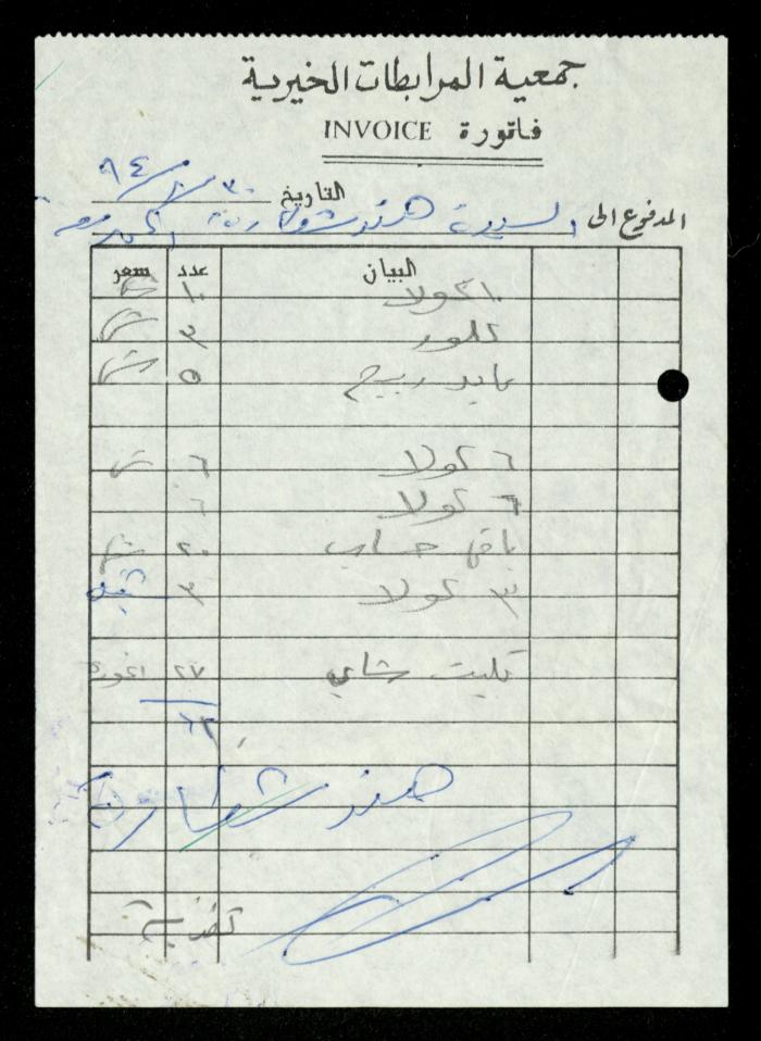 A File of Food Bills, al-Murabitat Charitable Society, Qalqilya, 1994