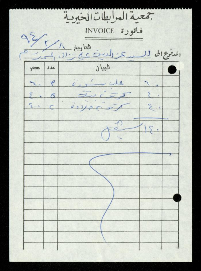 A File of Food Bills, al-Murabitat Charitable Society, Qalqilya, 1994