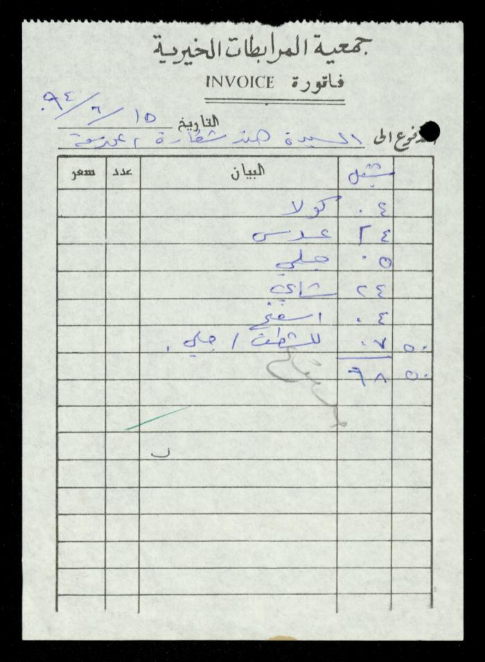 A File of Food Bills, al-Murabitat Charitable Society, Qalqilya, 1994