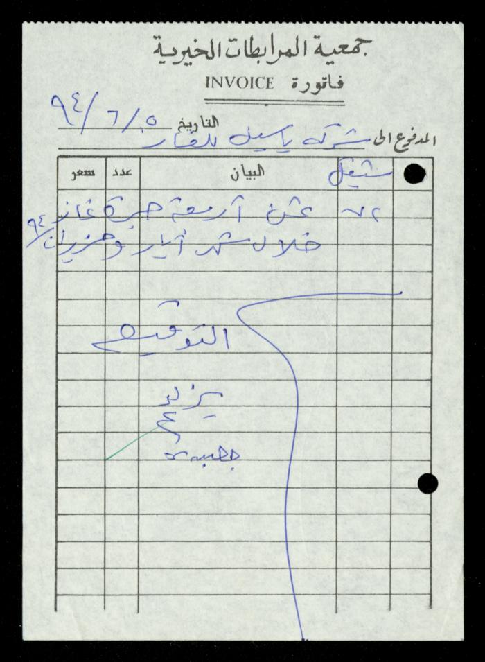 A File of Food Bills, al-Murabitat Charitable Society, Qalqilya, 1994