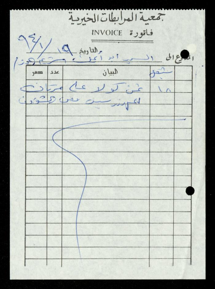 A File of Food Bills, al-Murabitat Charitable Society, Qalqilya, 1994