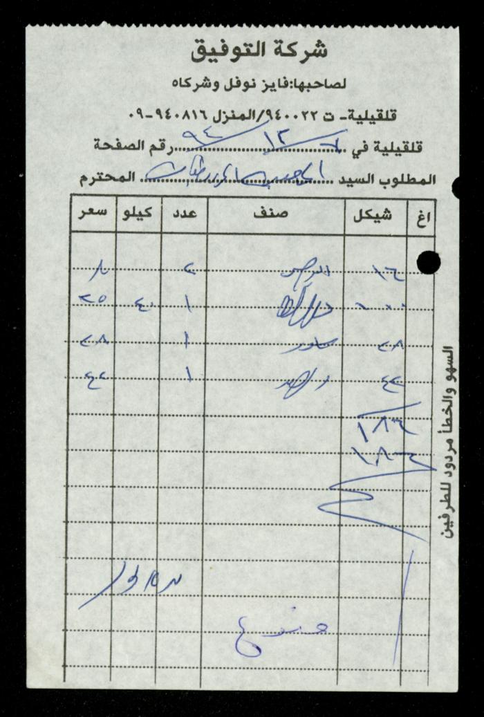 A File of Food Bills, al-Murabitat Charitable Society, Qalqilya, 1994