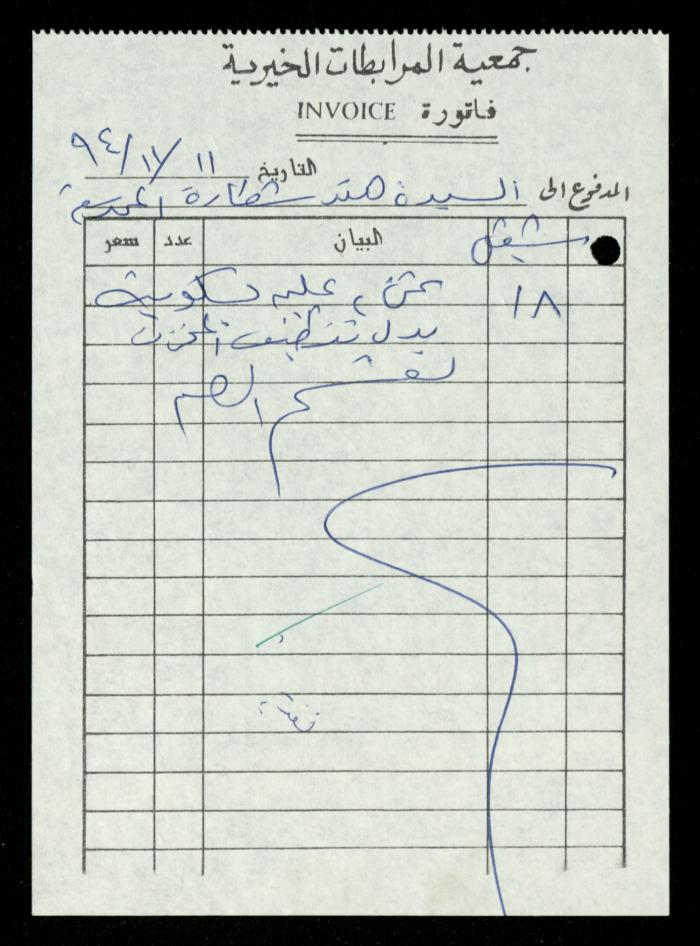 A File of Food Bills, al-Murabitat Charitable Society, Qalqilya, 1994