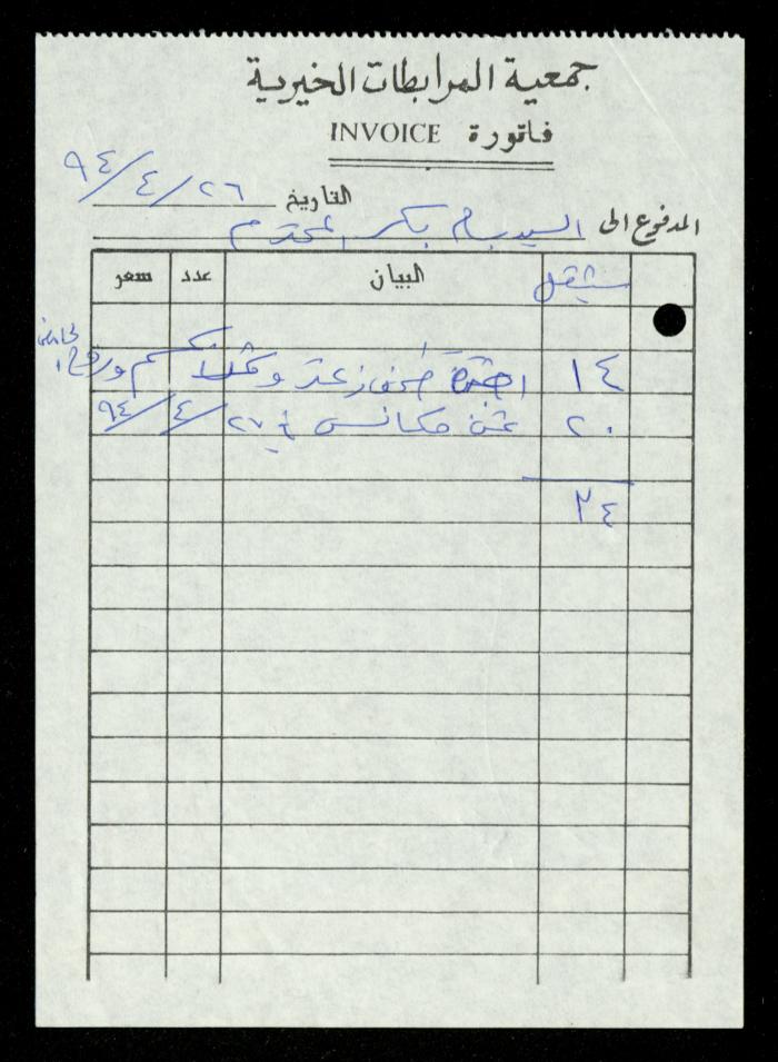 A File of Food Bills, al-Murabitat Charitable Society, Qalqilya, 1994