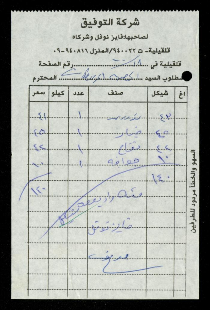 A File of Food Bills, al-Murabitat Charitable Society, Qalqilya, 1994