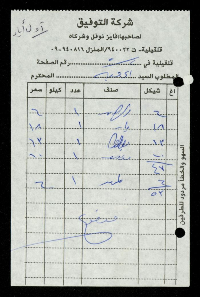 A File of Food Bills, al-Murabitat Charitable Society, Qalqilya, 1994